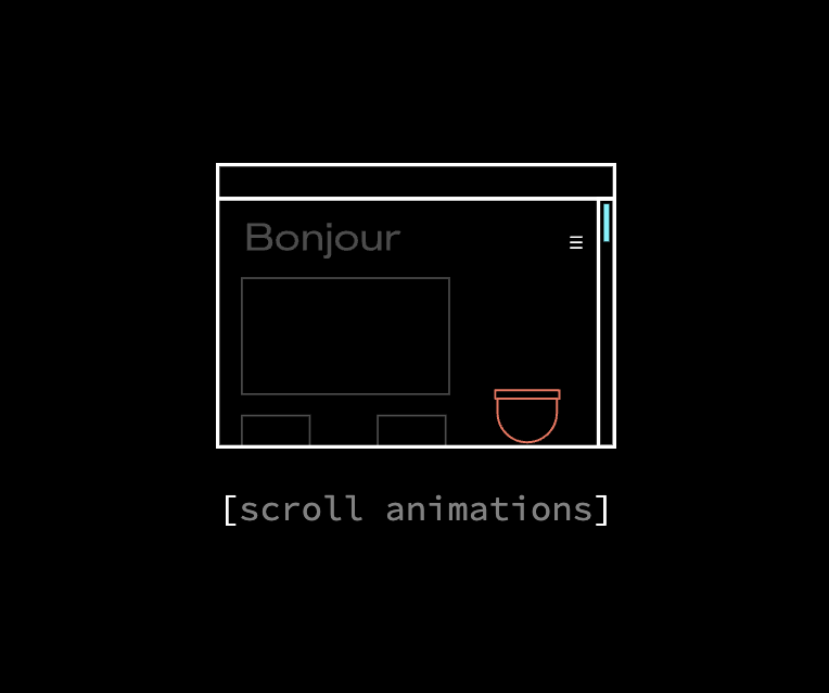 Creating website content, a video script, and more for a new front-end animation plugin for developers.